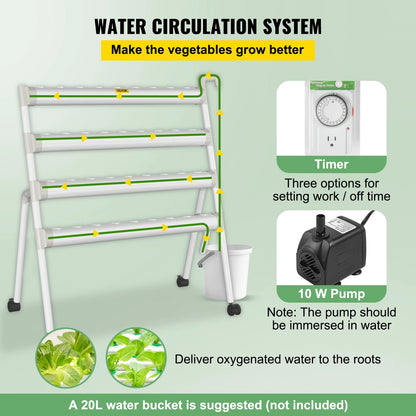 VEVOR Hydroponics Growing System Food-Grade PVC-U Pipes 4 Layers Indoor Planting Kits with Sponge for Fruits Vegetables Herb
