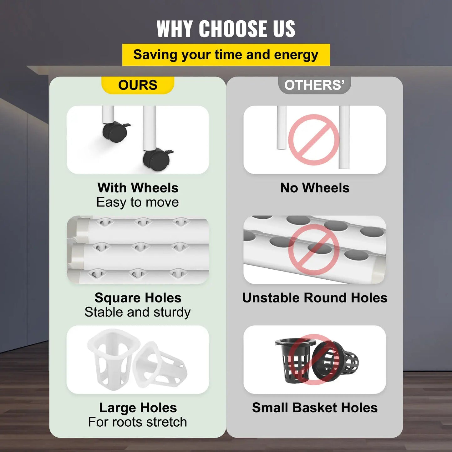 Hydroponic Site Grow Kit Hydroponics System 54 Plant Sites with Timer